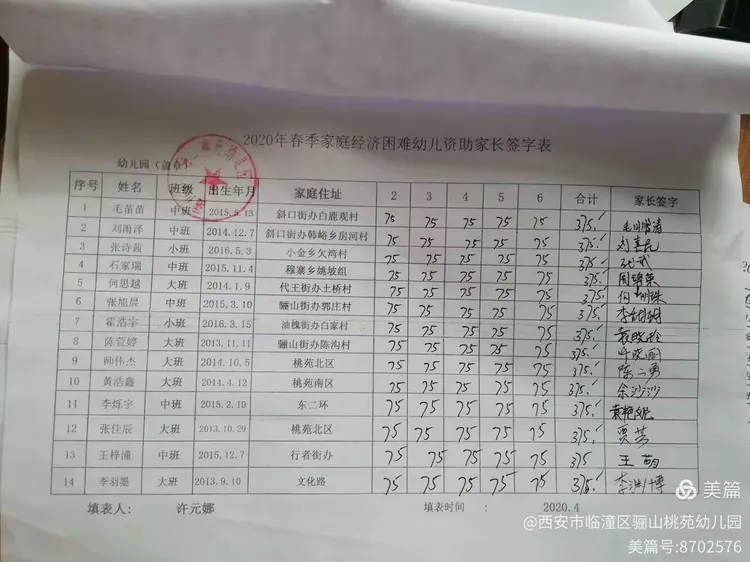 关爱贫困幼儿，落实资助政策 ——骊山桃苑幼儿园贫困幼儿生活补助金发放掠影